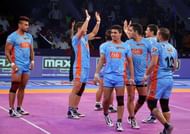 Bengal Warriors